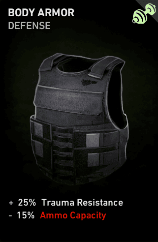 Body Armor